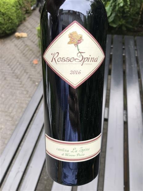 Spinwinera - Spin Winera: La Rivoluzione del Gioco d'Azzardo in Italia è Finalmente qui