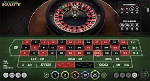 Roulett Online Tipps, Strategien und die besten Casinos